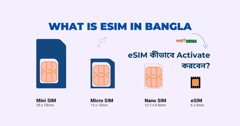 eSIM কি? কীভাবে ই-সিম Activate করবেন? It is Very Easy 2024 . (What is eSIM in Bangla)